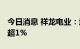 今日消息 祥龙电业：武汉华原能源 拟减持不超1%