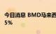 今日消息 BMD马来西亚棕榈油主力合约涨超5%