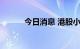 今日消息 港股小米集团跌近5%