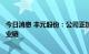 今日消息 丰元股份：公司正加快布局锂电池正极材料上游产业链