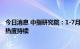 今日消息 中指研究院：1-7月房企拿地规模降幅收窄 长三角热度持续