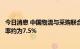 今日消息 中国物流与采购联合会：目前全国数字化采购渗透率约为7.5%