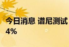 今日消息 谱尼测试：上半年净利同比增243.94%