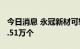 今日消息 永冠新材可转债中签号出炉 共约12.51万个