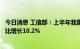 今日消息 工信部：上半年我国规上电子信息制造业增加值同比增长10.2%