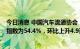 今日消息 中国汽车流通协会：7月中国汽车经销商库存预警指数为54.4%，环比上升4.9百分点