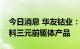 今日消息 华友钴业：拟向特斯拉供应电池材料三元前驱体产品