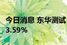 今日消息 东华测试：上半年净利润同比增长73.59%