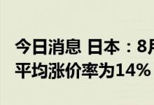 今日消息 日本：8月后将有超1万种食品涨价 平均涨价率为14%