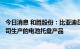 今日消息 和胜股份：比亚迪召回的唐DM电动汽车未装载公司生产的电池托盘产品