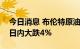 今日消息 布伦特原油日内大跌3% WTI原油日内大跌4%