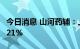 今日消息 山河药辅：上半年净利同比增长24.21%