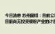 今日消息 苏州固锝：目前公司银包铜产品实现小批量出货 目前尚无投资银粉产业的计划