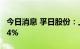 今日消息 孚日股份：上半年净利同比增长6.34%