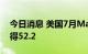 今日消息 美国7月Markit制造业PMI终值录得52.2