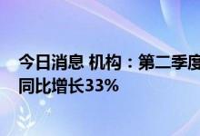 今日消息 机构：第二季度全球云服务支出达到623亿美元，同比增长33%