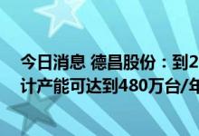 今日消息 德昌股份：到2023年年底，公司EPS电机合计设计产能可达到480万台/年