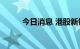 今日消息 港股新锐医药涨超24%