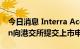 今日消息 Interra Acquisition Corporation向港交所提交上市申请书