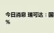 今日消息 瑞可达：国科瑞华拟减持不超3.46%