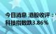 今日消息 港股收评：恒指早盘跌2.71% 恒生科技指数跌3.86%