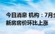 今日消息 机构：7月全国重点65城中有28城新房房价环比上涨