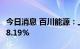 今日消息 百川能源：上半年净利润同比下降28.19%