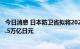 今日消息 日本防卫省拟将2023年度防卫费概算要求提高至5.5万亿日元