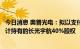 今日消息 奥普光电：拟以支付现金的方式购买快翔投资等合计持有的长光宇航40%股权