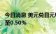 今日消息 美元兑日元USD/JPY日内涨幅扩大至0.50%