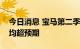 今日消息 宝马第二季度销售额、息税前利润均超预期