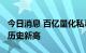 今日消息 百亿量化私募已经增至30家 数量创历史新高