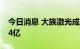 今日消息 大族激光成立科技公司 注册资本2.4亿