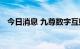 今日消息 九尊数字互娱正式更名多牛科技