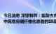 今日消息 泽璟制药：盐酸杰克替尼片用于芦可替尼不耐受的中高危骨髓纤维化患者的IIB期临床试验取得成功