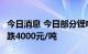 今日消息 今日部分锂电材料报价下跌  碳酸钴跌4000元/吨