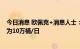 今日消息 欧佩克+消息人士：欧佩克+增产幅度的最低范围为10万桶/日