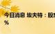 今日消息 埃夫特：股东鼎晖源霖拟减持不超6%