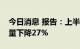 今日消息 报告：上半年中国智能音箱市场销量下降27%