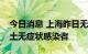 今日消息 上海昨日无新增本土确诊病例和本土无症状感染者