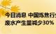 今日消息 中国炼焦行业协会：到2025年焦化废水产生量减少30%