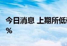 今日消息 上期所低硫燃油期货主力合约大跌4%