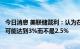 今日消息 美联储戴利：认为在下次会议上利率的下限将更有可能达到3%而不是2.5%