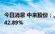 今日消息 中来股份：上半年净利润同比增长642.89%