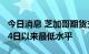 今日消息 芝加哥期货交易所小麦价格跌至2月4日以来最低水平