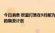 今日消息 欧盟打算在9月前为乌克兰提供另一项约80亿欧元的融资计划