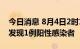 今日消息 8月4日2时15分，兰溪集中隔离点发现1例阳性感染者