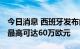 今日消息 西班牙发布能源限制法令 违者罚款最高可达60万欧元