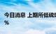 今日消息 上期所低硫燃油期货主力合约大跌4%