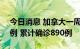 今日消息 加拿大一周新增猴痘确诊病例145例 累计确诊890例